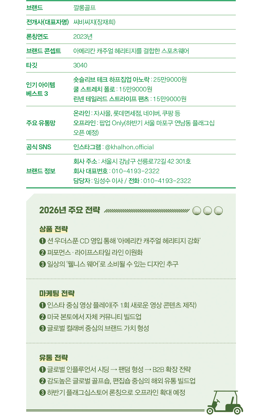 [2026 골프 북인북 ❸] 깔롱골프, 디자이너 션 우더스푼 합류 2026 글로벌 판 키운다 476-Image